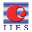 IIES-2